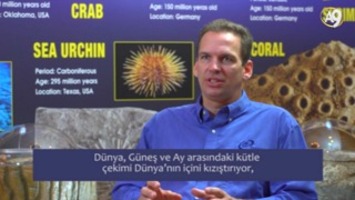 Dr. Jeff Zweerink: Ay Olmasaydı Yaşam Mümkün Olur muydu?