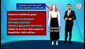 Nur Suresi 31. Ayette Başörtüsünden bahsedilmemektedir